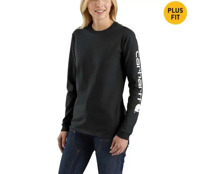 Sale - Products To Be Added